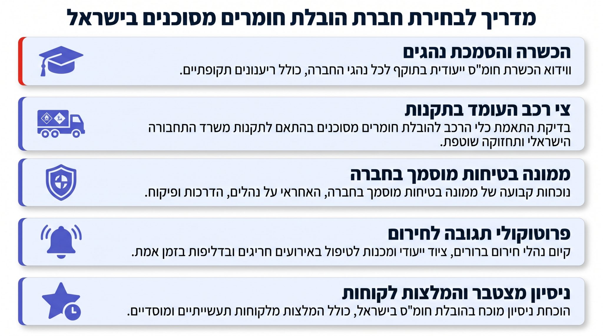 בחירת חברת הובלת חומרים מסוכנים מקצועית - משאית עם סימון חומ