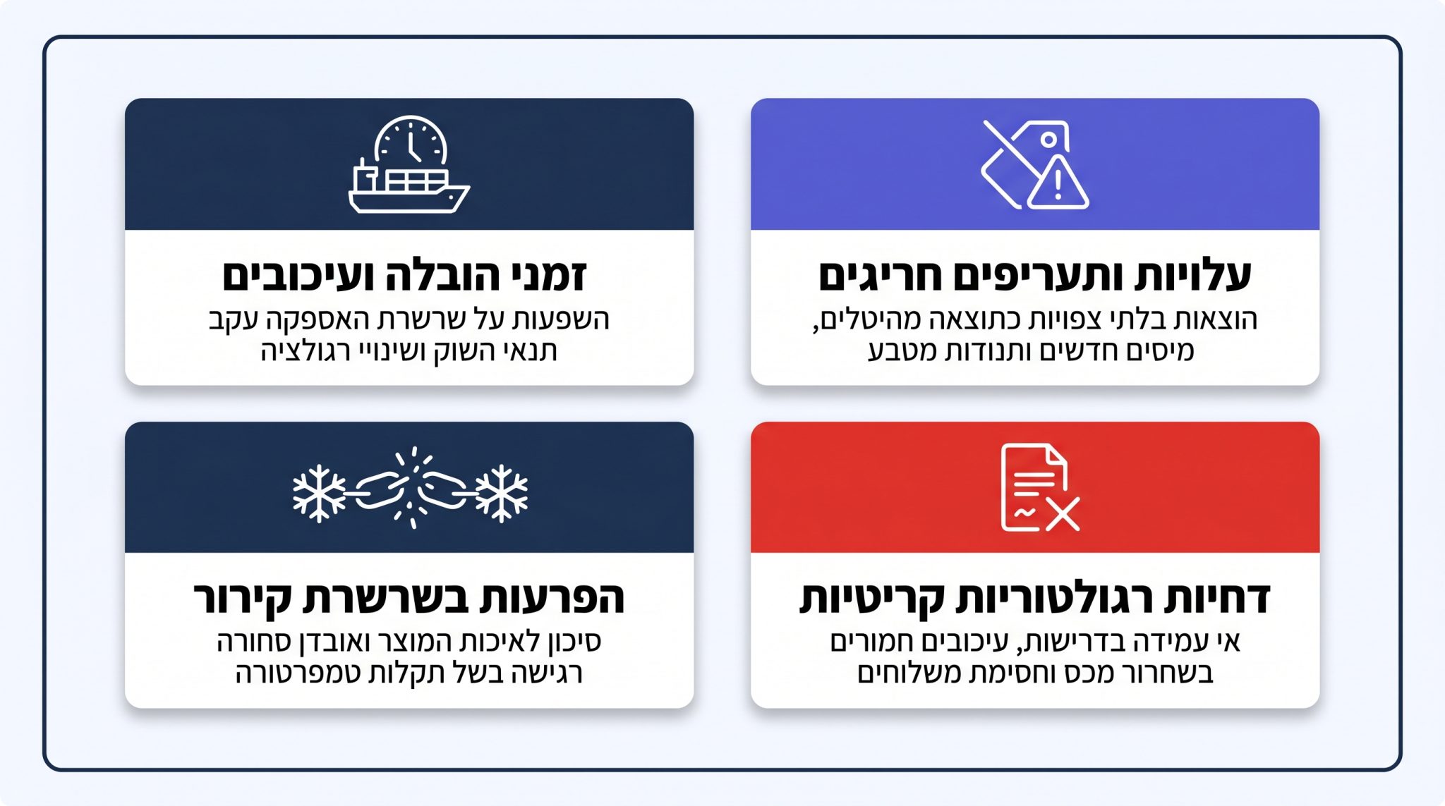 טעויות נפוצות בבחירת חברת הובלות שעולות כסף למנהלי לוגיסטיקה ורכש