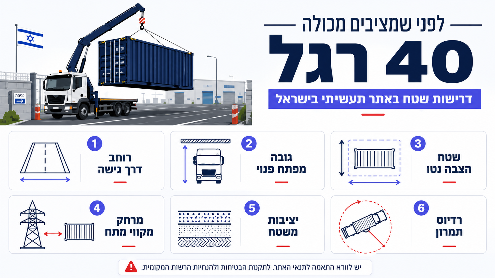 דרישות שטח להצבת מכולה 40 רגל, כולל רוחב גישה וגובה מפתח פנוי
