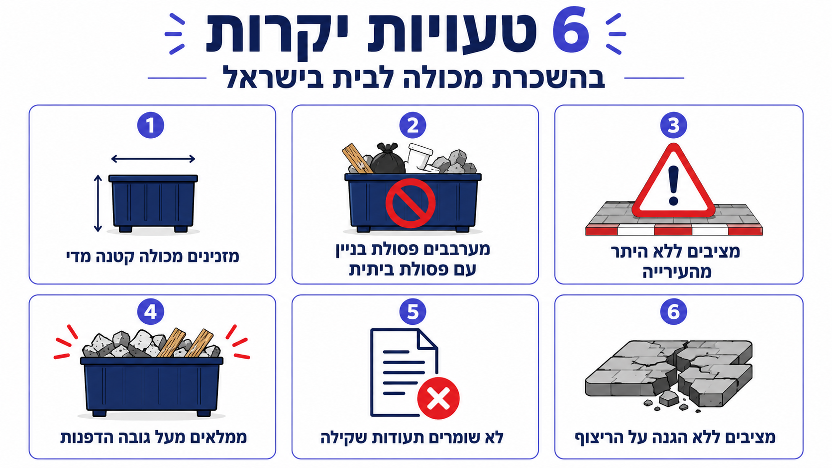 טעויות נפוצות בהזמנת מכולה לשיפוץ בית